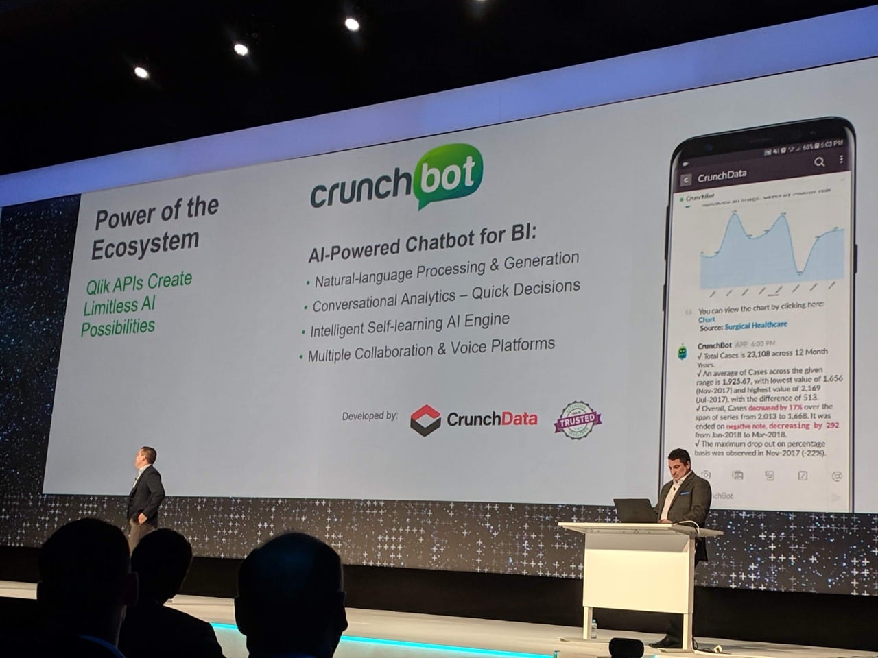 Conversational Analytics