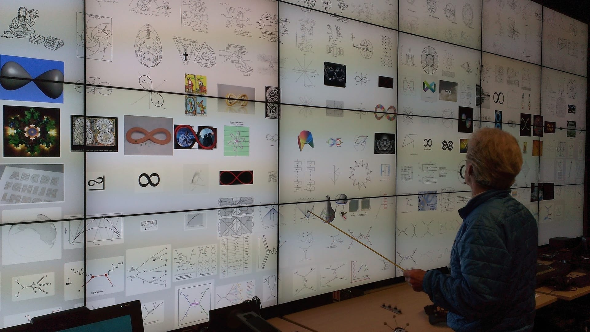 Museum of Future Objects (MOFO)
